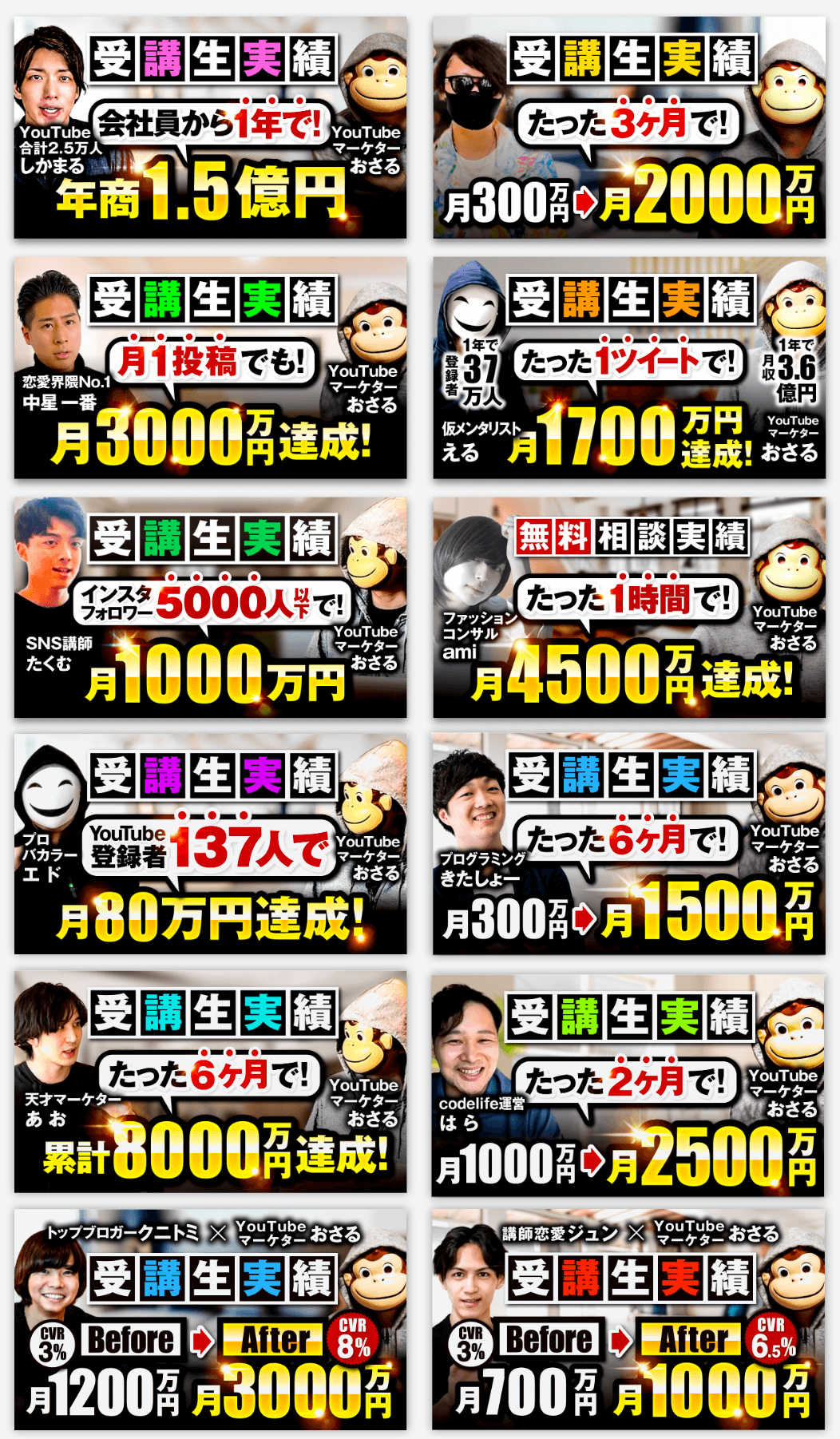 実績