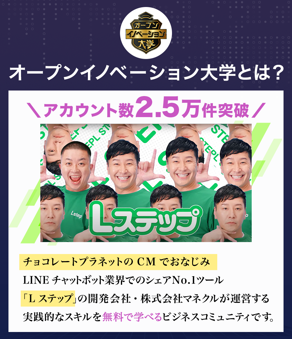 オープンイノベーション大学とは？