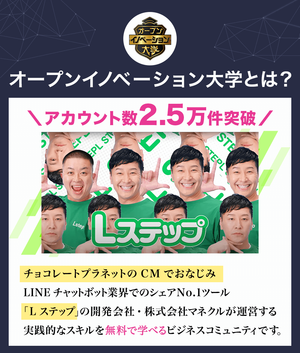 オープンイノベーション大学とは？