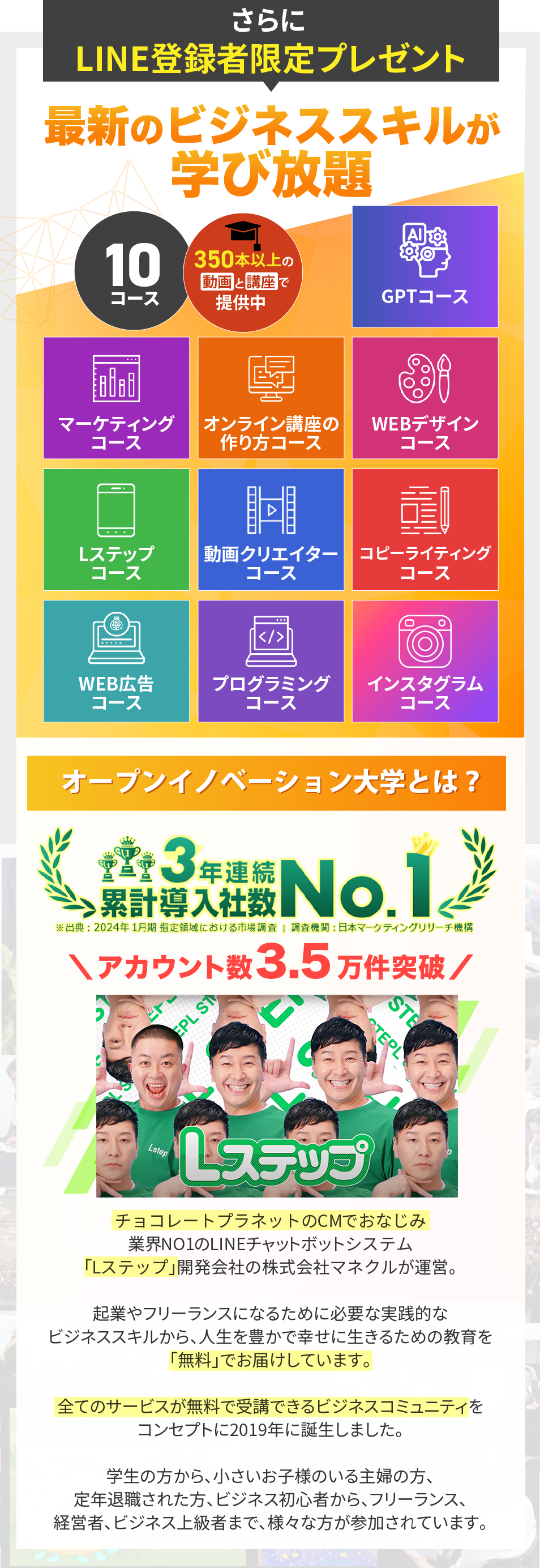 オープンイノベーション大学とは？