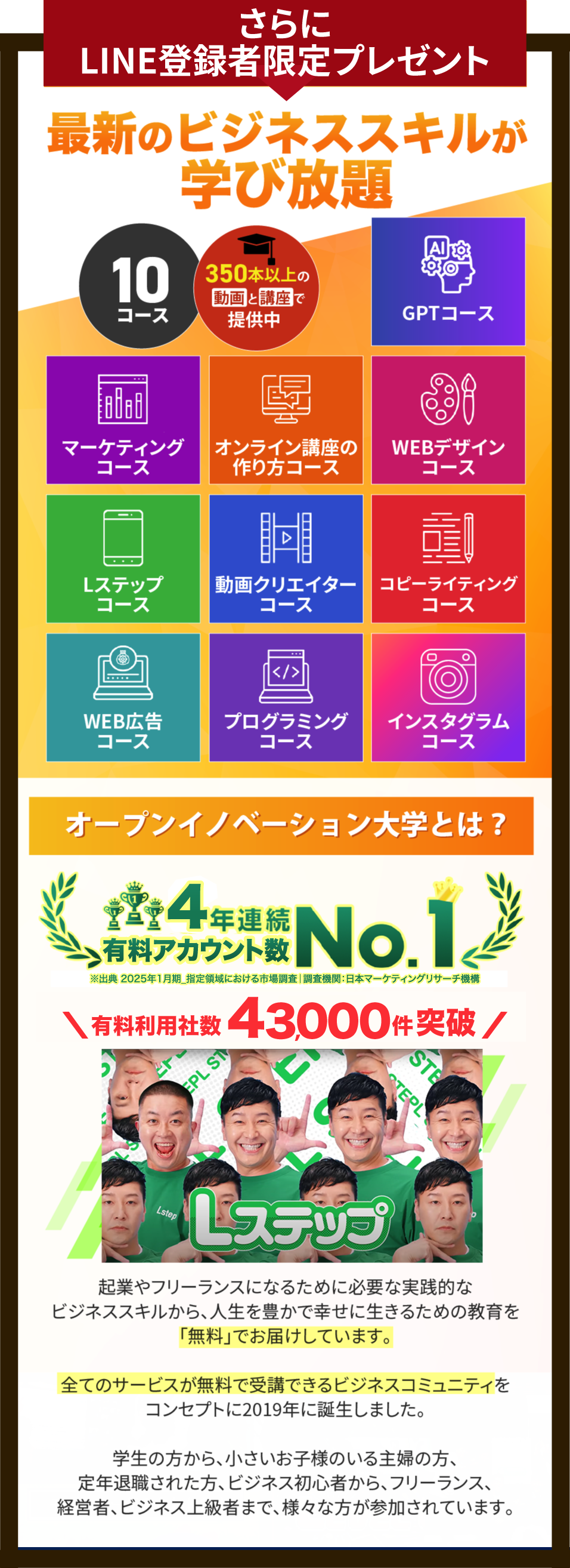 オープンイノベーション大学とは？